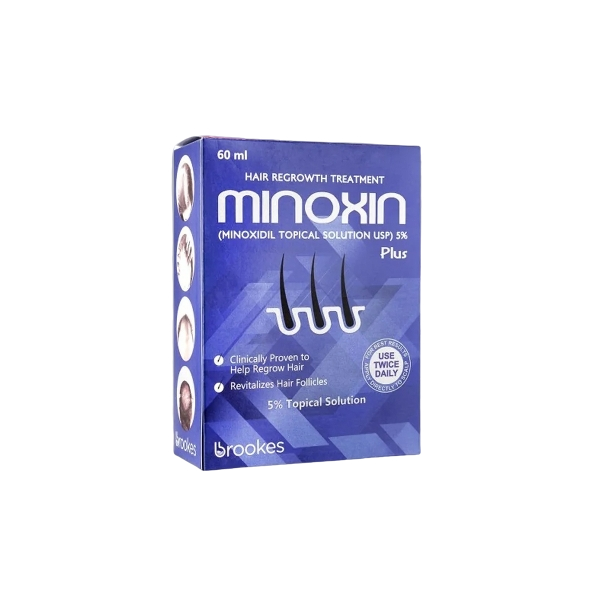 Minoxin Plus Topical Solution 60Ml