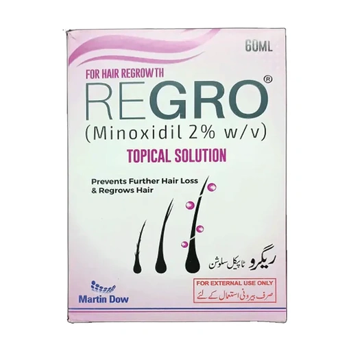Regro 2% Solution