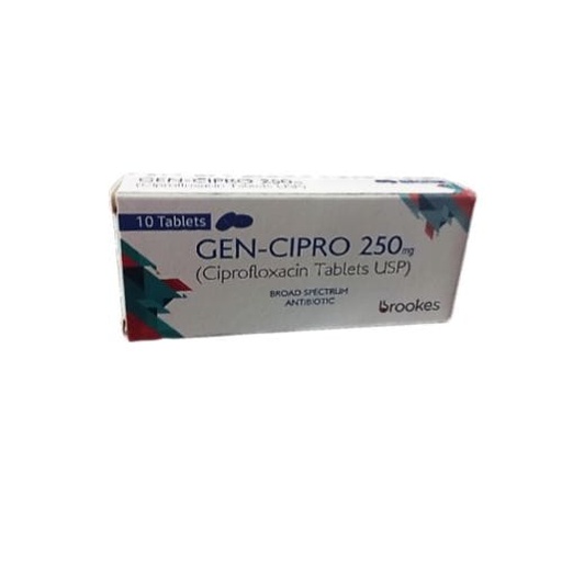 Gen Cipro 250mg Tab