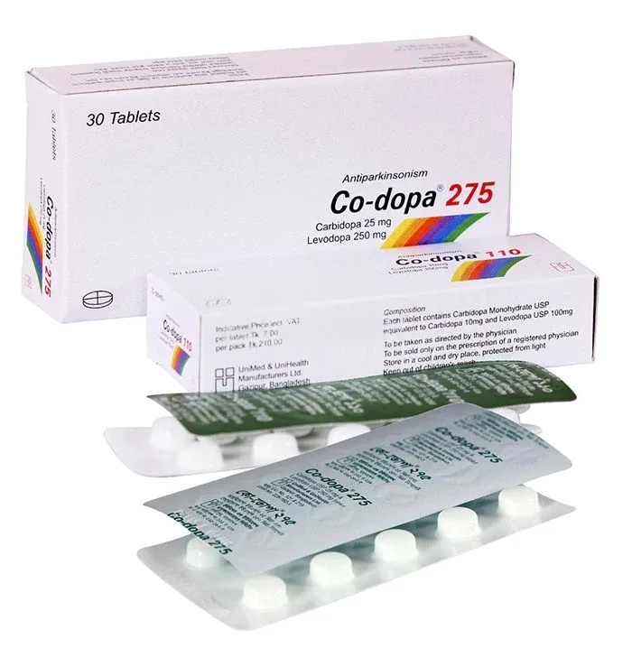 Codopa 25/250mg Tab